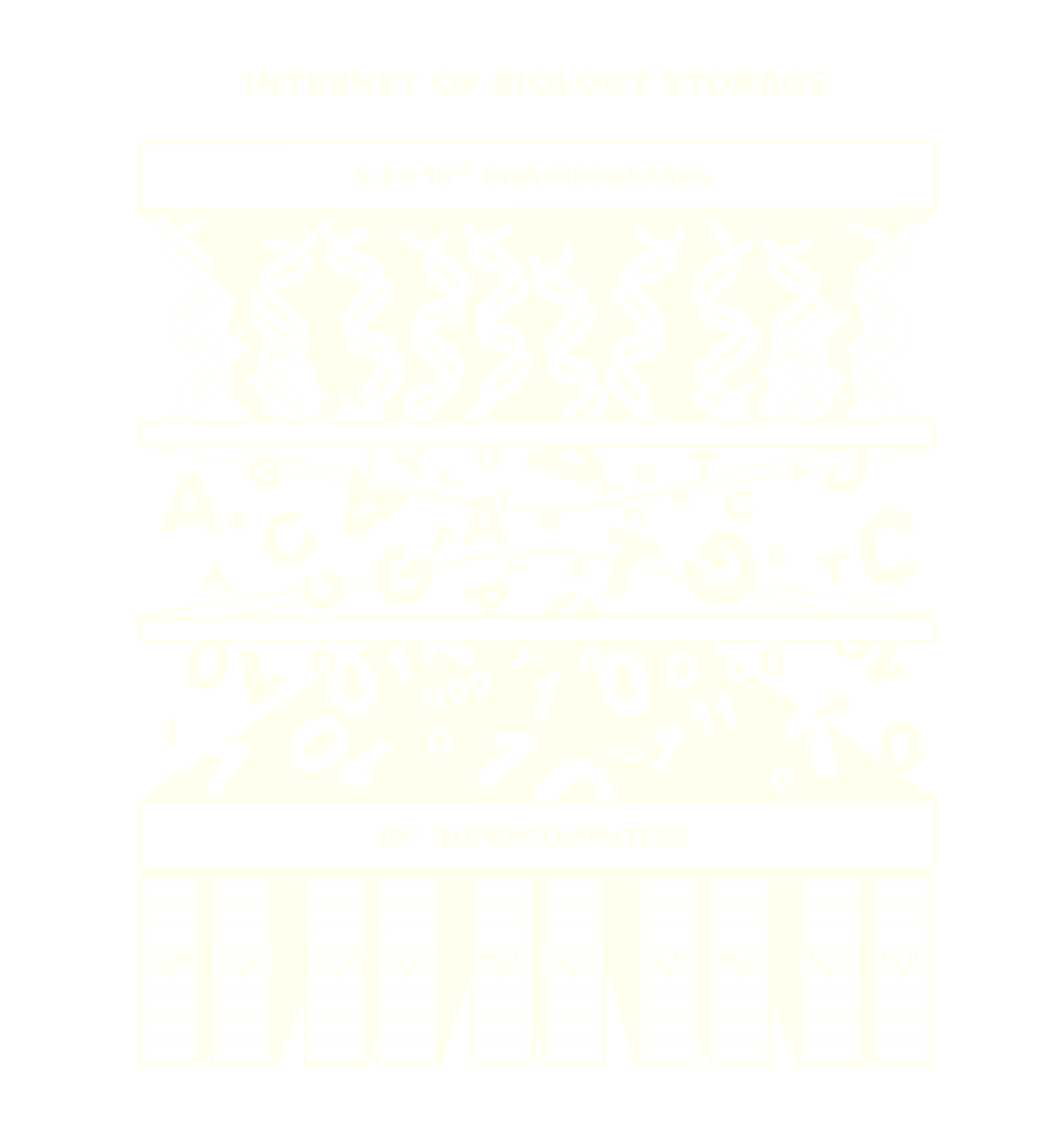 InternetOfBiology_Ivory_02